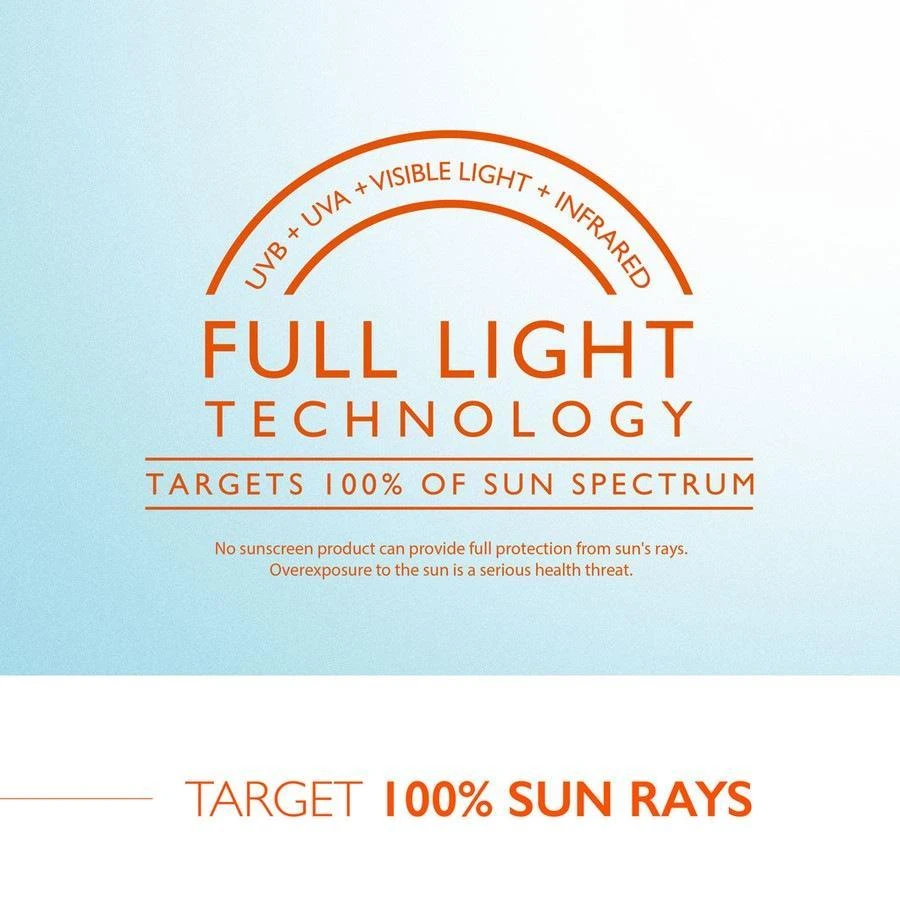 Lancaster Sun CareComfort Milk SPF50 2 Lancaster Sun CareComfort Milk SPF50 - Afbeelding 2